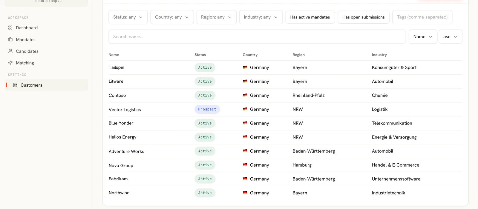 Customer list in RayCruit showing client companies with status, country, region and industry, plus filters for active mandates and open submissions.