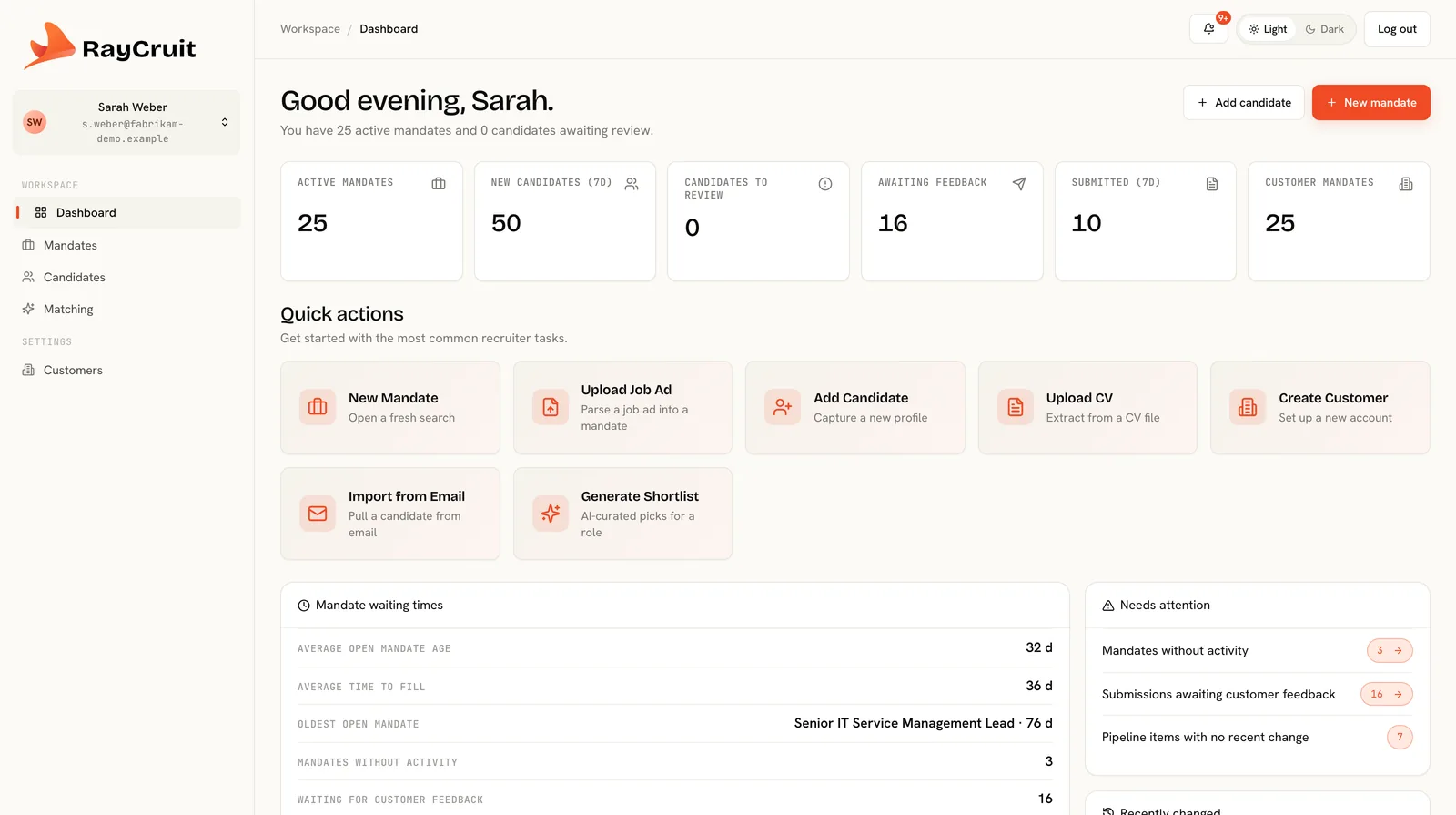 RayCruit dashboard: open mandates, new candidates, awaiting client feedback and submitted counts, quick actions, mandate ageing and an action-needed panel.