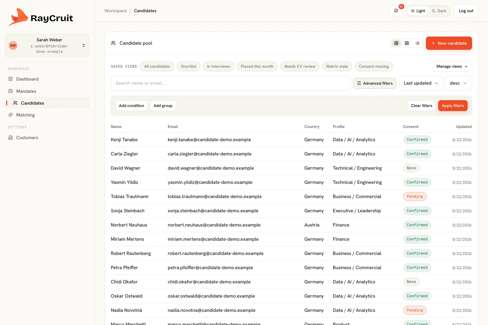 Candidate pool with saved views for shortlist, in interviews, placed this month, review needed, stale matrix and missing consent, an advanced filter bar and the filtered result table.